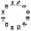 O Signo e Ascendente das Seguidoras do PE