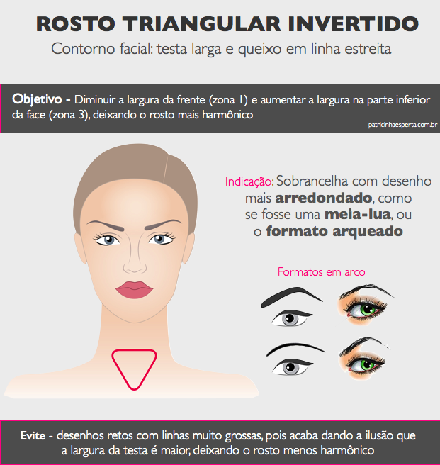 Design de sobrancelhas: como fazer? fo.001 - Design de sobrancelhas: como fazer?